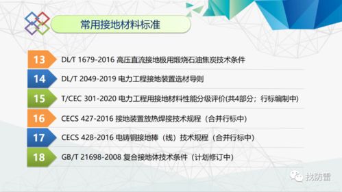 接地新技術新材料的研究與應用進展